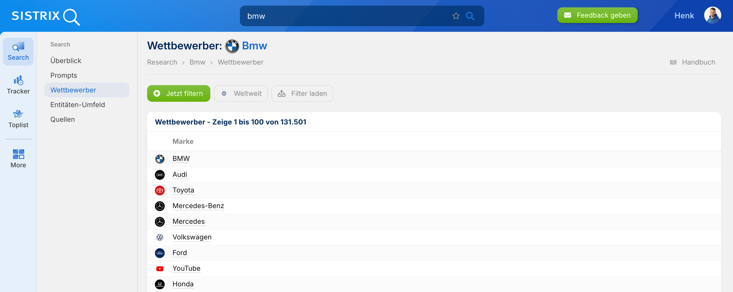 SISTRIX Wettbewerber-Liste für BMW: Zeigt 100 von 131.501 konkurrierenden Marken, darunter Audi, Toyota, Mercedes-Benz, Volkswagen, Ford, YouTube und Honda.