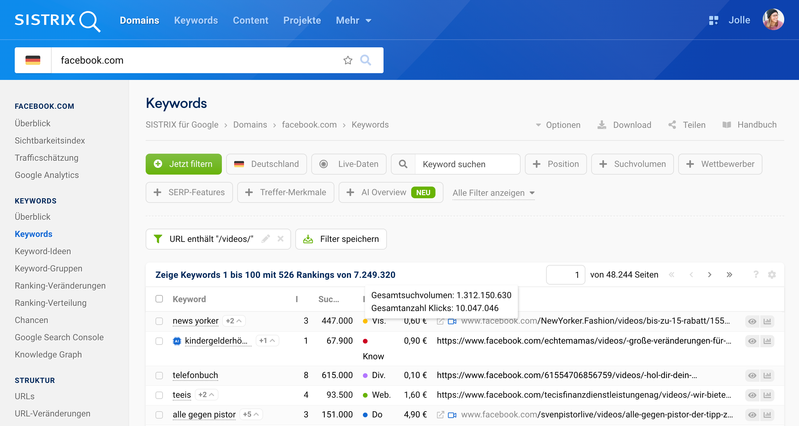 SISTRIX-Keyword-Bericht für facebook.com mit dem Filter „URL enthält /videos/". 526 Rankings in den Top 100 bei über 7 Millionen Keywords insgesamt. Gesamtklicks: 10 Millionen.