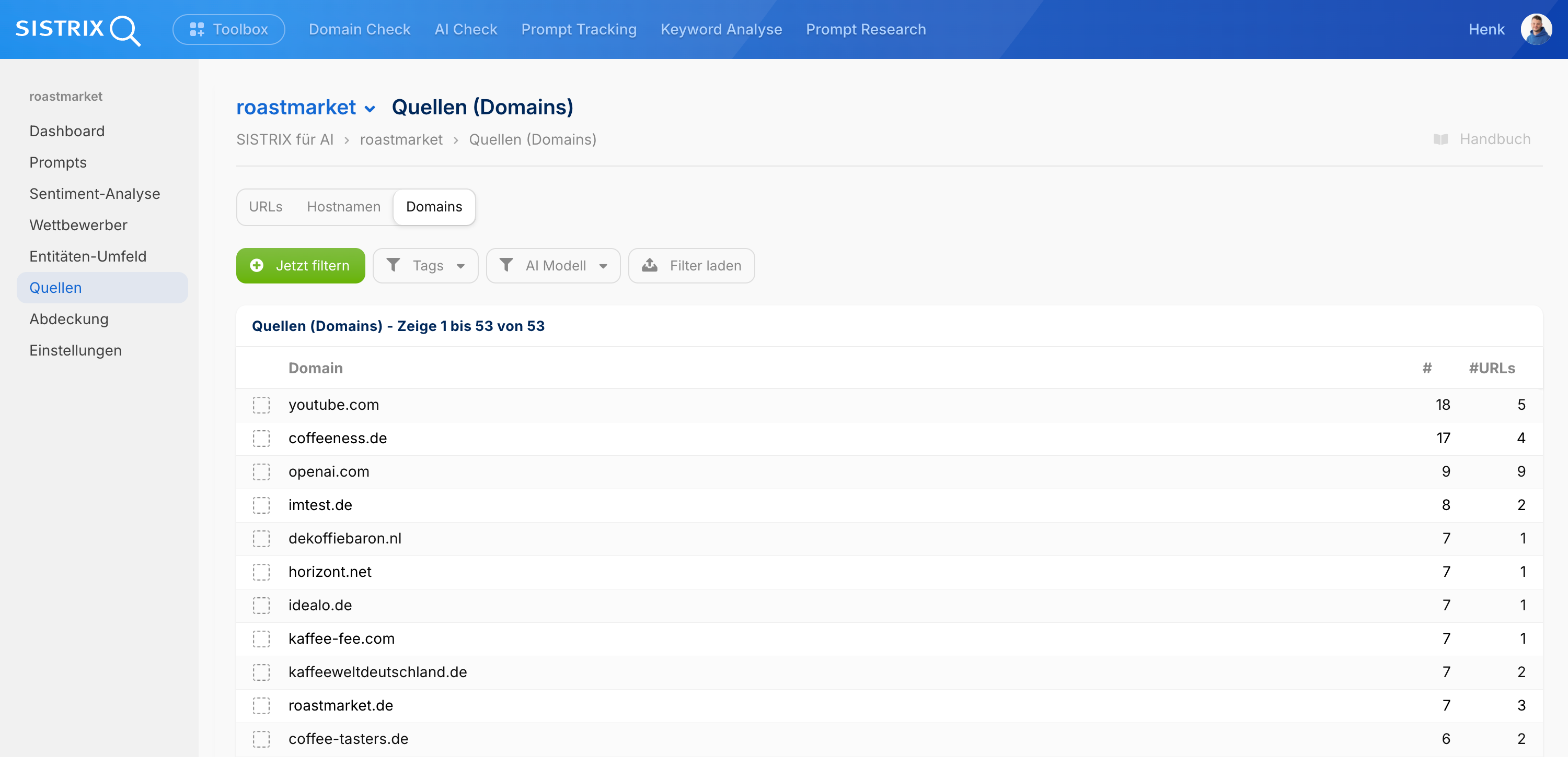 SISTRIX Quellen-Tabelle (Domains) für roastmarket: Top-Domains sind youtube.com mit 18 Nennungen, coffeeness.de mit 17 Nennungen und openai.com mit 9 Nennungen