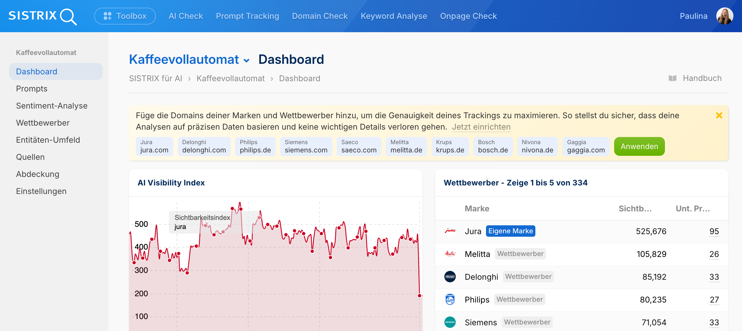 SISTRIX Dashboard von AI Projekt Kaffeevollautomat mit Hinweisbox, ob den hinterlegten Marken und Wettbewerbern Domains zugeordnet werden sollen, zum Beispiel jura.com für Jura oder delonghi.com für Delonghi.