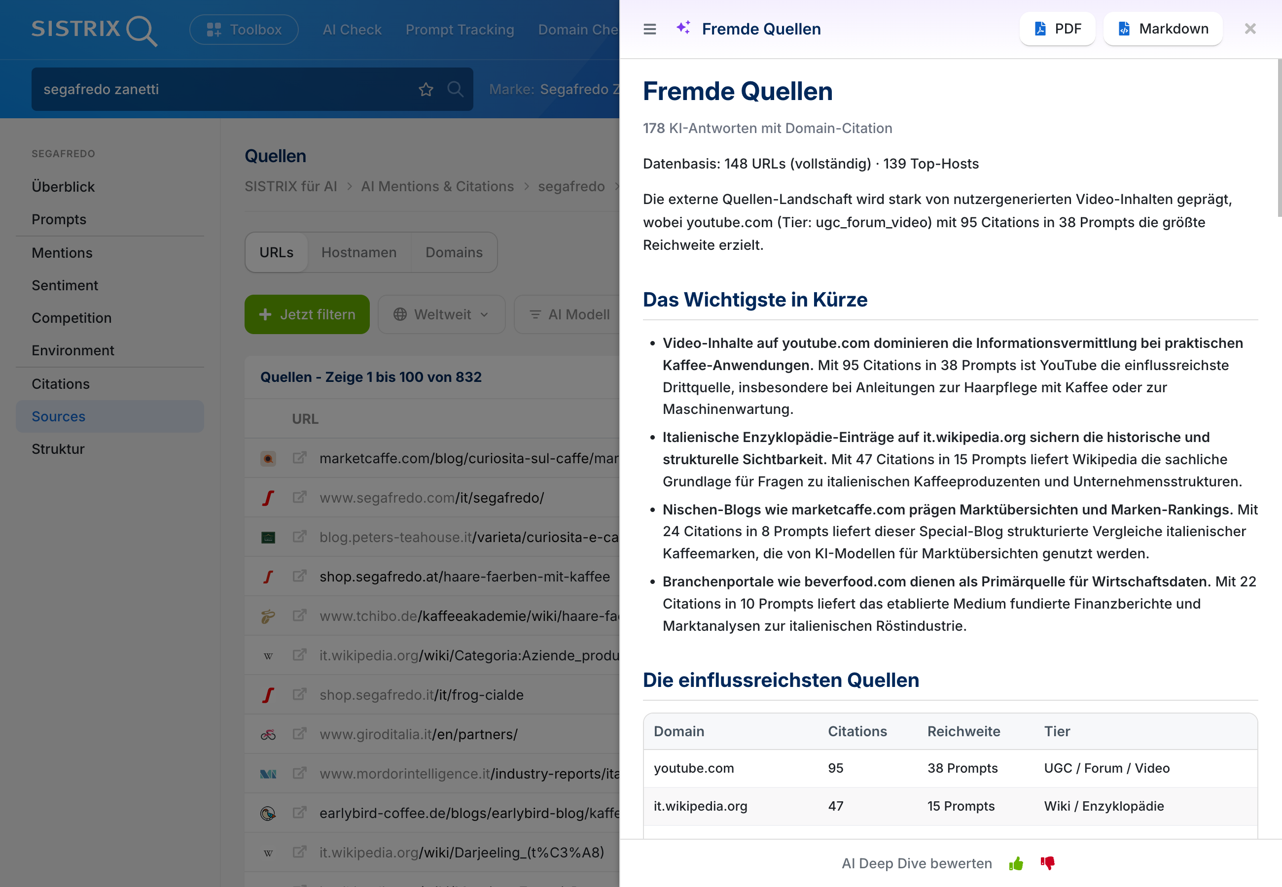 Screenshot der SISTRIX-Toolbox mit dem „Fremde Quellen"-Report für Segafredo Zanetti (weltweit). Links eine Liste von 832 URLs (u.a. marketcaffe.com, segafredo.com, it.wikipedia.org), rechts ein geöffnetes Panel mit KI-Quellenanalyse: 178 KI-Antworten mit Domain-Citation aus 148 URLs und 139 Top-Hosts. Die einflussreichsten Quellen sind youtube.com (95 Citations, 38 Prompts) und it.wikipedia.org (47 Citations, 15 Prompts).