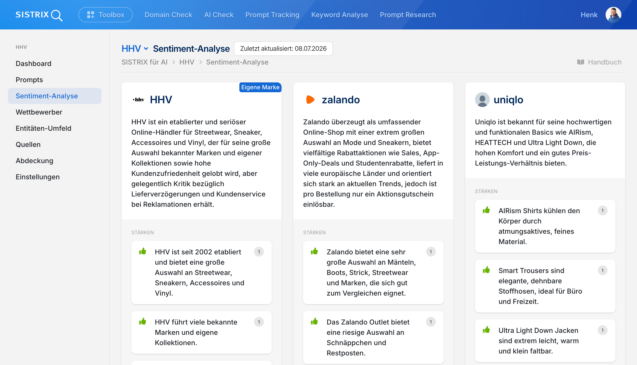 SISTRIX Sentiment-Analyse mit Marken-Steckbriefen und Stärken für HHV, Zalando und Uniqlo im direkten Vergleich.