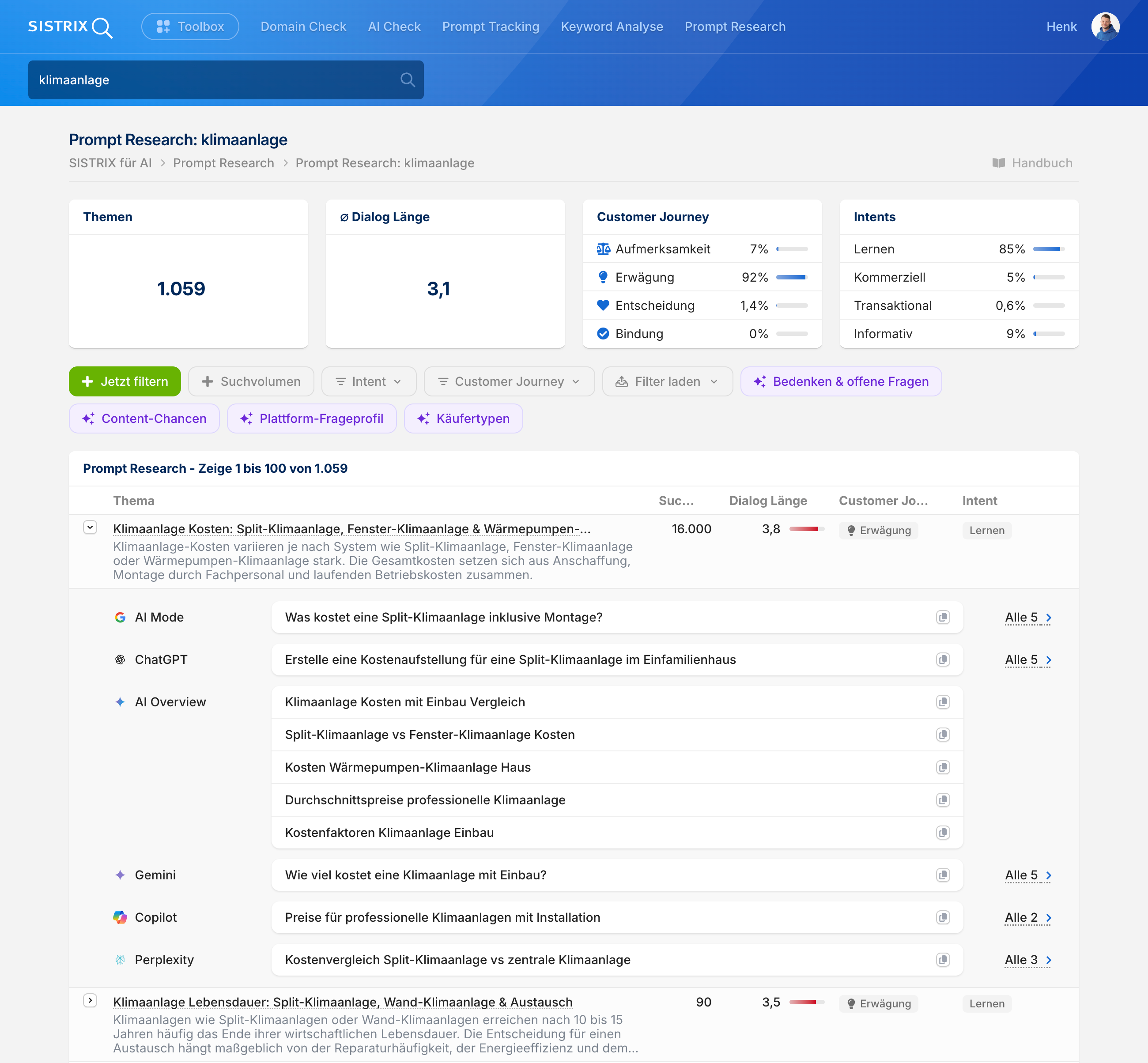 SISTRIX Prompt Research Klimaanlage: 1.059 Themen, Dialog-Länge 3,1, 92% Erwägung, 85% Learning Intent, Themenliste mit Prompts von AI Mode, ChatGPT, AI Overview, Gemini, Copilot und Perplexity zu Kosten und Split-Klimaanlage