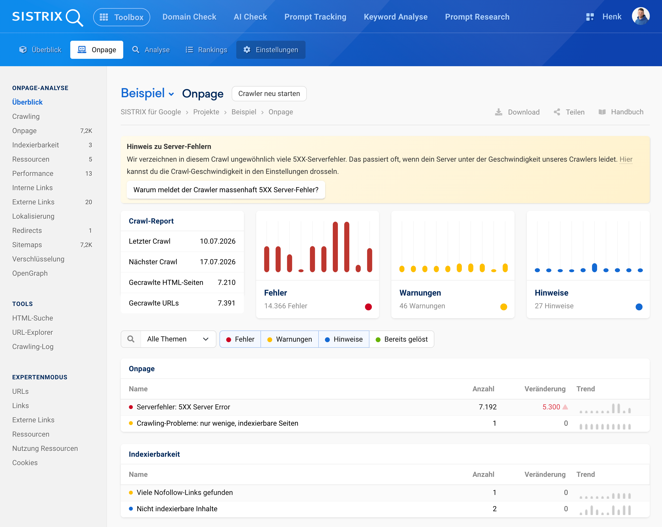 SISTRIX für Google Onpage-Analyse: Projekt-Übersicht mit Crawl-Report (7.210 HTML-Seiten, 7.391 URLs), 14.366 Fehler (5XX Server-Fehler), 46 Warnungen (Crawling-Probleme), 27 Hinweise, Fehler-Trend-Diagramm