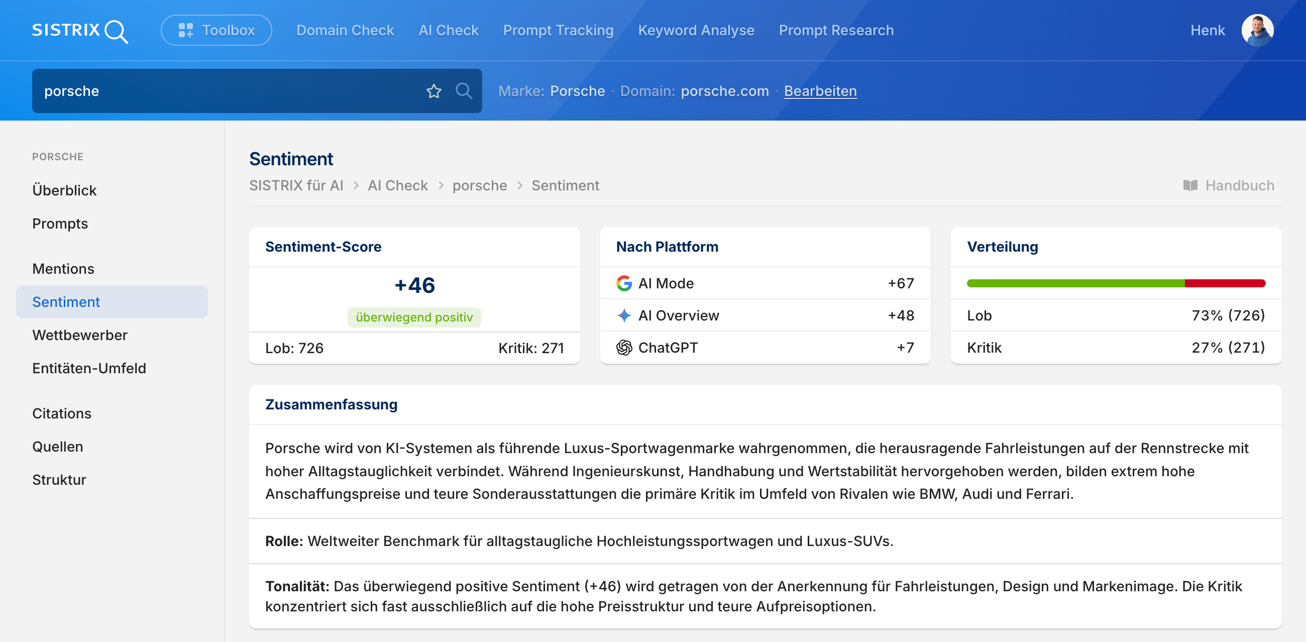 Sentiment-Analyse im SISTRIX AI Check für Porsche