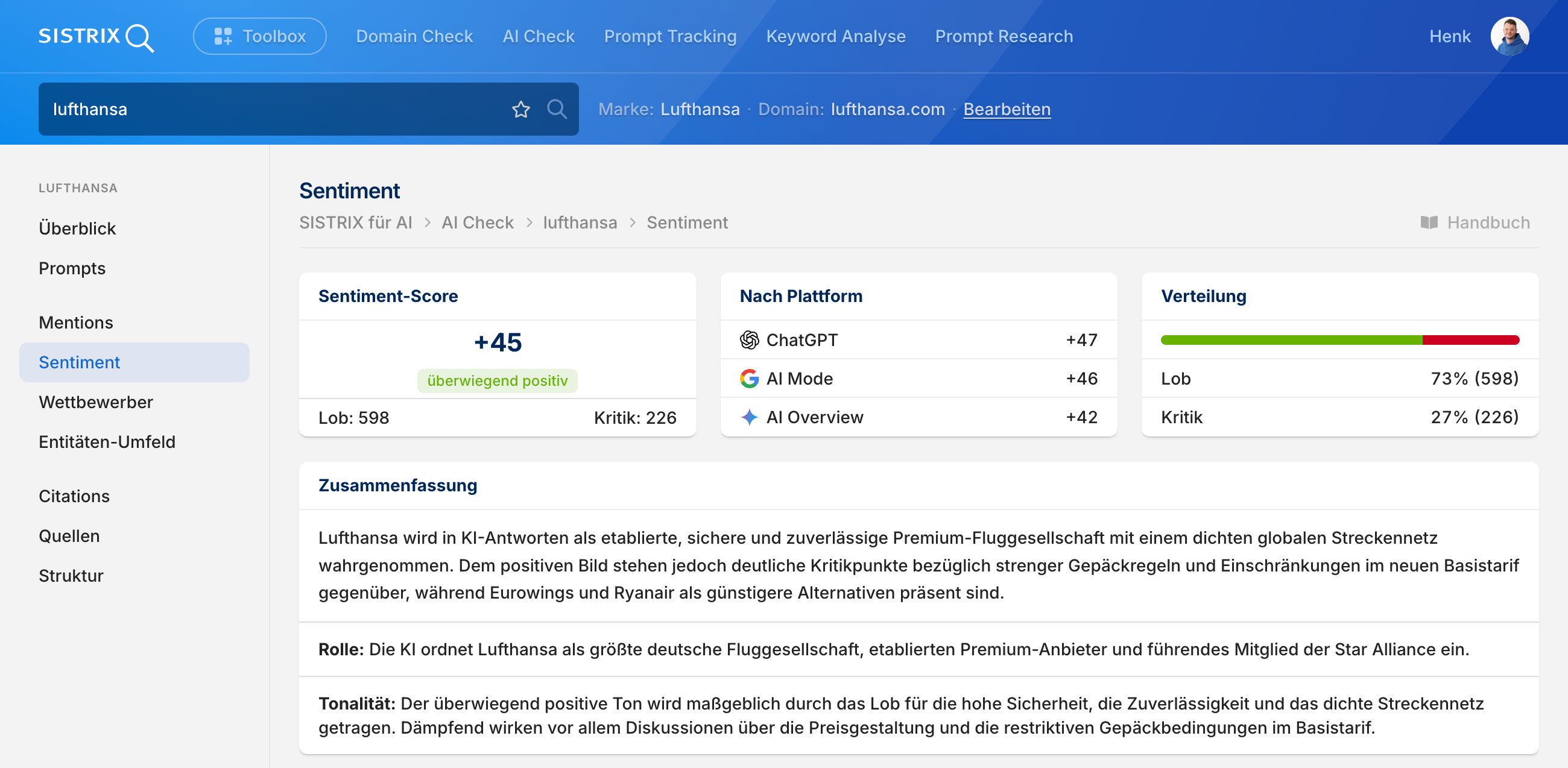Sentiment-Seite im AI Check am Beispiel Lufthansa mit Sentiment-Score, Aufschlüsselung nach KI-Plattform, Verteilung von Lob und Kritik sowie einer Zusammenfassung zu Rolle und Tonalität der Marke.