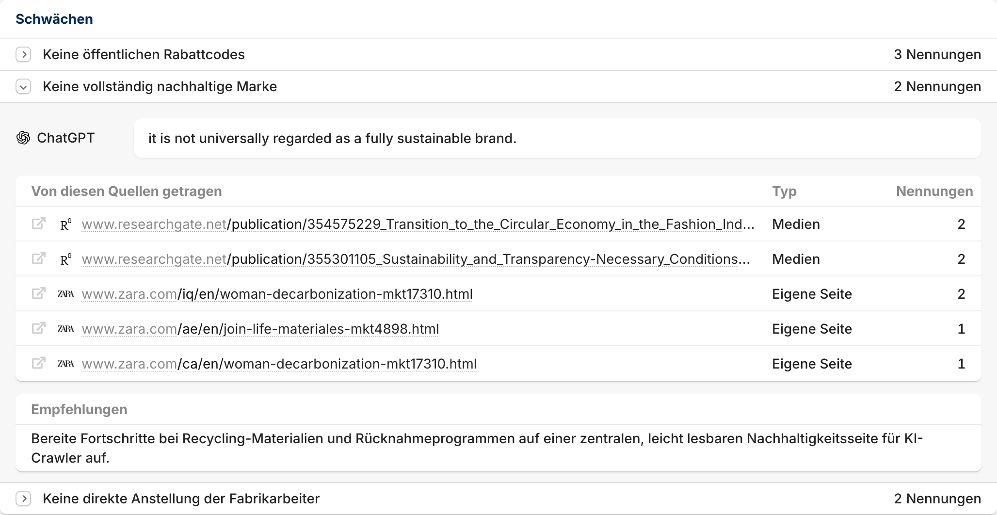 ZARA Schwächen-Analyse: Keine öffentlichen Rabattcodes (3 Nennungen), nicht vollständig nachhaltige Marke (2 Nennungen), Quellen von ResearchGate und Zara.com, Empfehlung für Nachhaltigkeitsseite