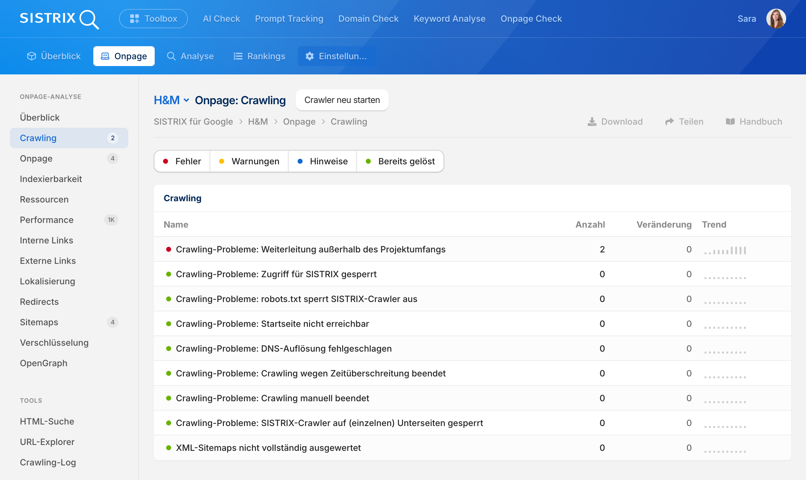 SISTRIX Onpage-Crawling-Analyse für H&M mit Übersicht der Crawling-Probleme nach Fehlern, Warnungen und Hinweisen