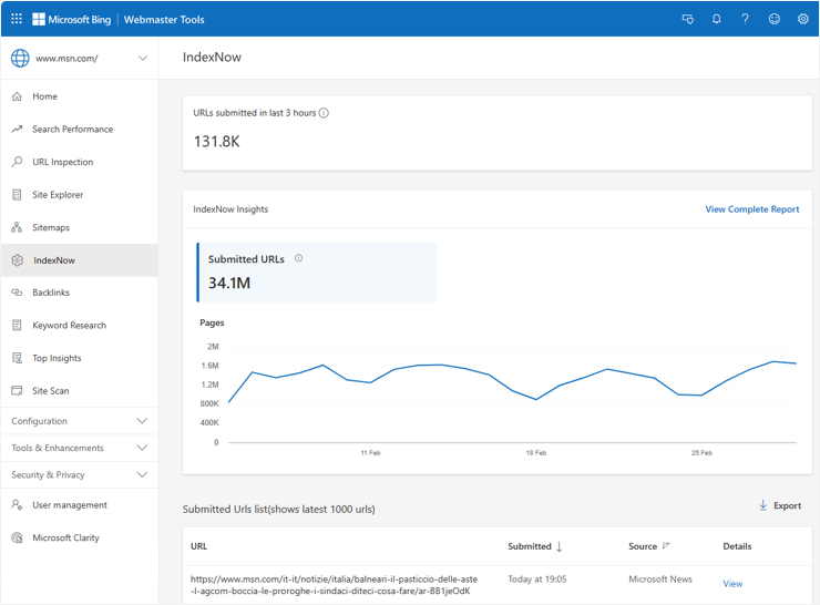 Übersicht der IndexNow Funktion in den Bing Webmaster Tools mit einer Übersicht der URL Insights.