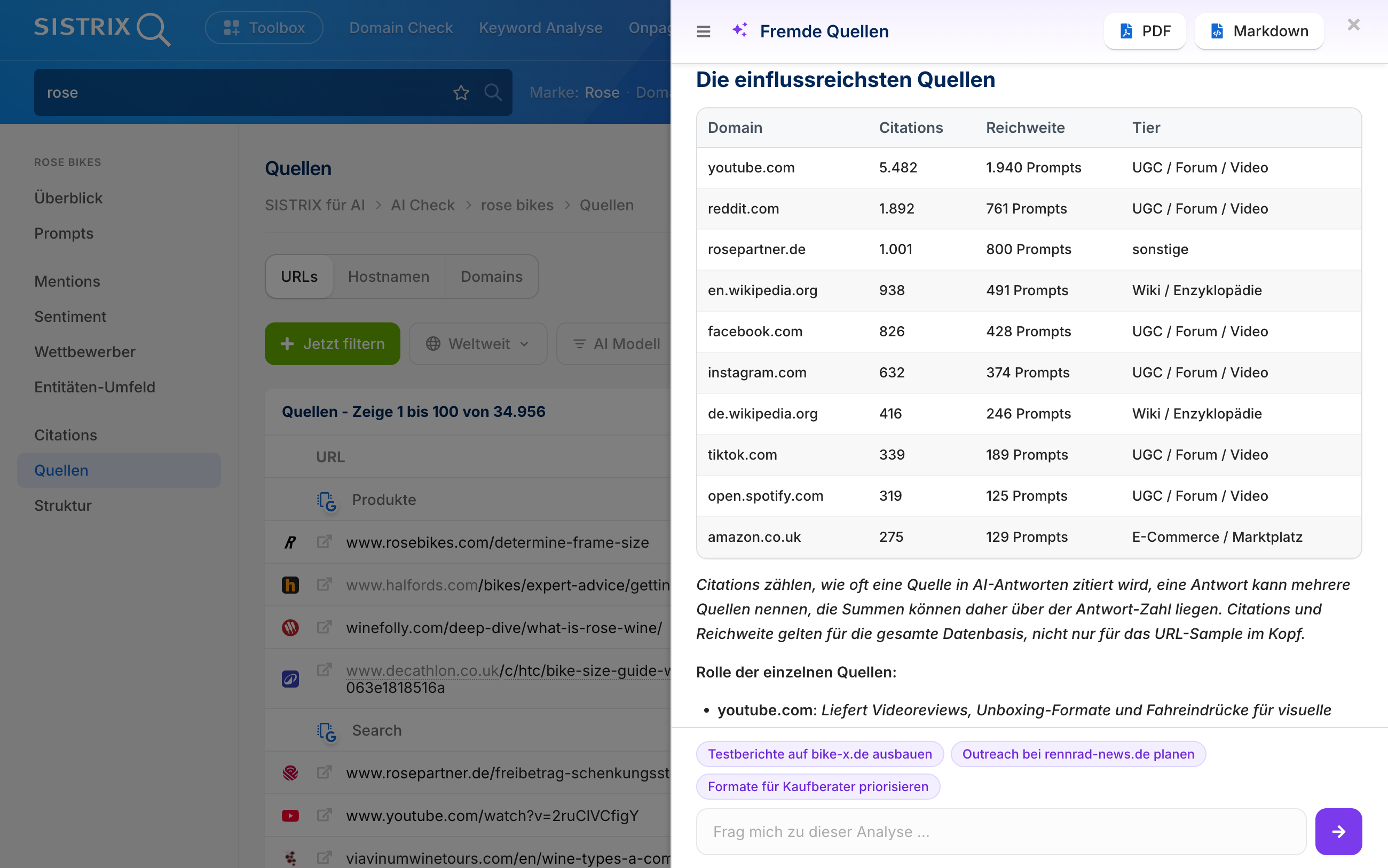 SISTRIX AI Check, Deep Dive ,Fremde Quellen' für Rose Bikes: Tabelle der einflussreichsten externen Domains wie YouTube und Reddit mit Citations, Reichweite und Tier-Einordnung.