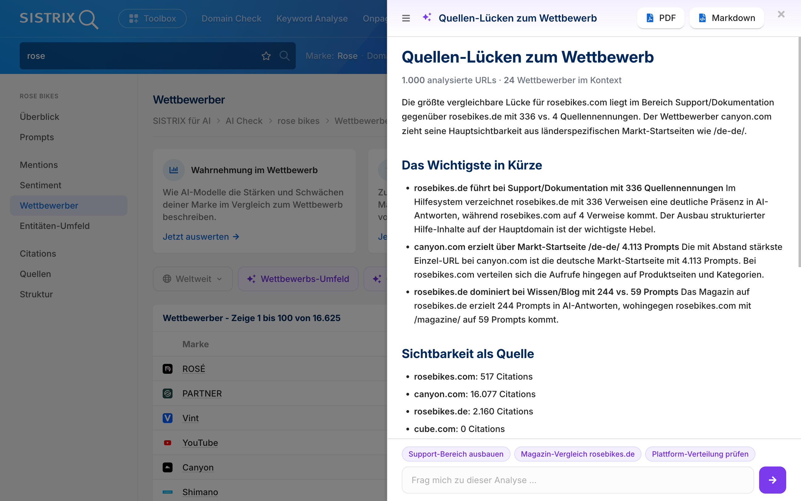 SISTRIX AI Check, Deep Dive ,Quellen-Lücken zum Wettbewerb' für Rose Bikes: internationale Zitationslücken gegenüber Canyon und Specialized.