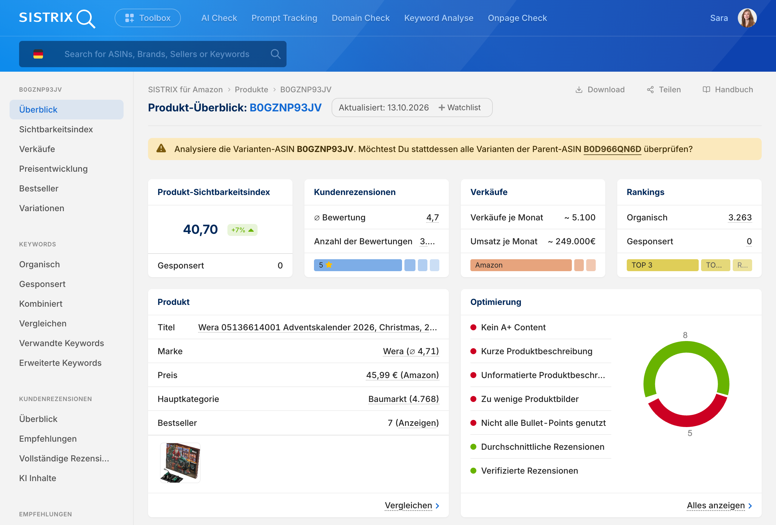 Screenshot der SISTRIX Toolbox: Produkt-Überblick des Werkzeug-Adventskalenders von Wera auf Amazon mit Sichtbarkeitsindex, Verkaufszahlen, Rankings und Optimierungs-Checkliste.
